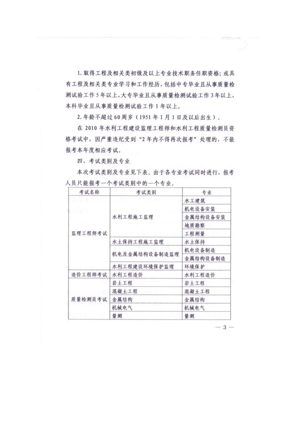 2025年关于水利工程建设监理工程师过渡考试的通知_第3页