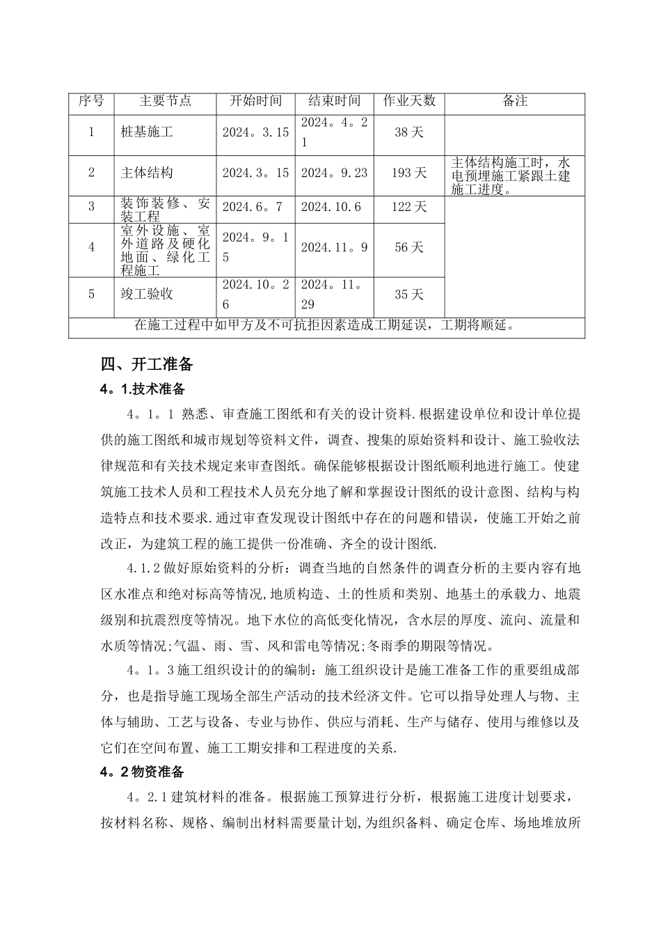 工期管理计划_第3页