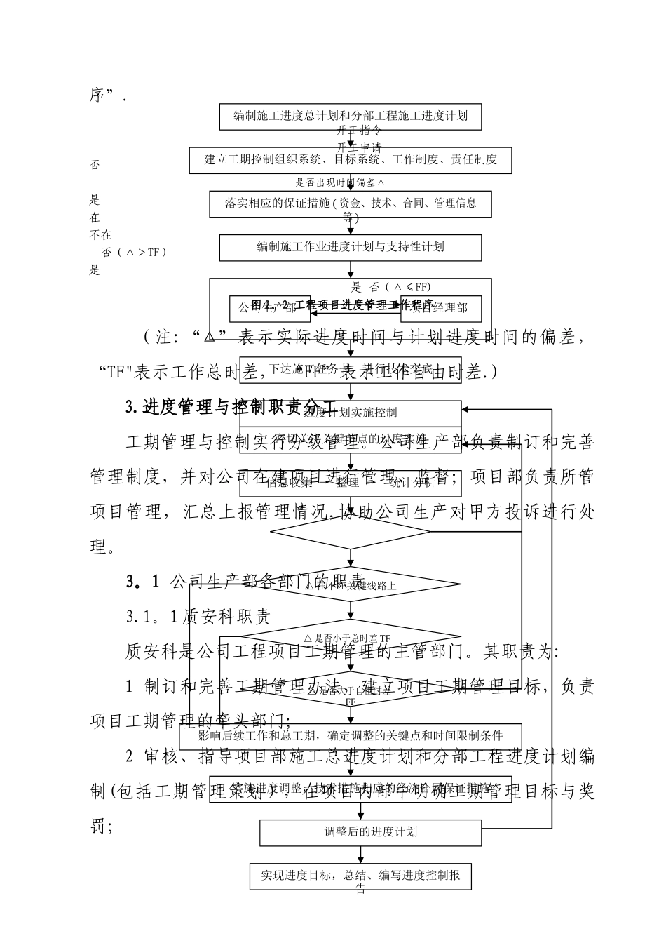 工期管理办法_第2页