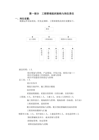 2025年地产公司全套工程管理资料汇编