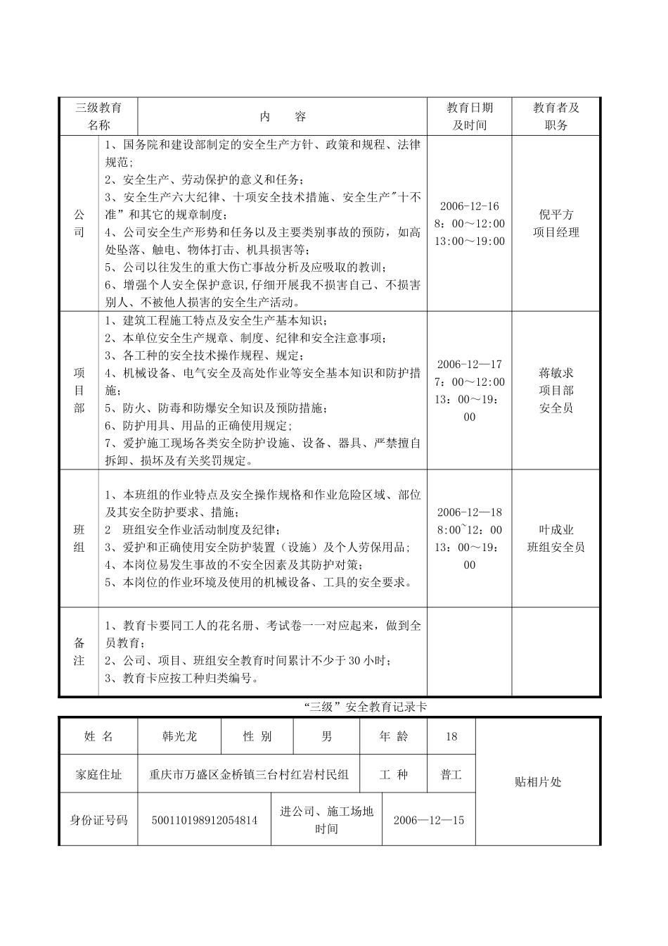 工程三级安全教育表格范例_第3页