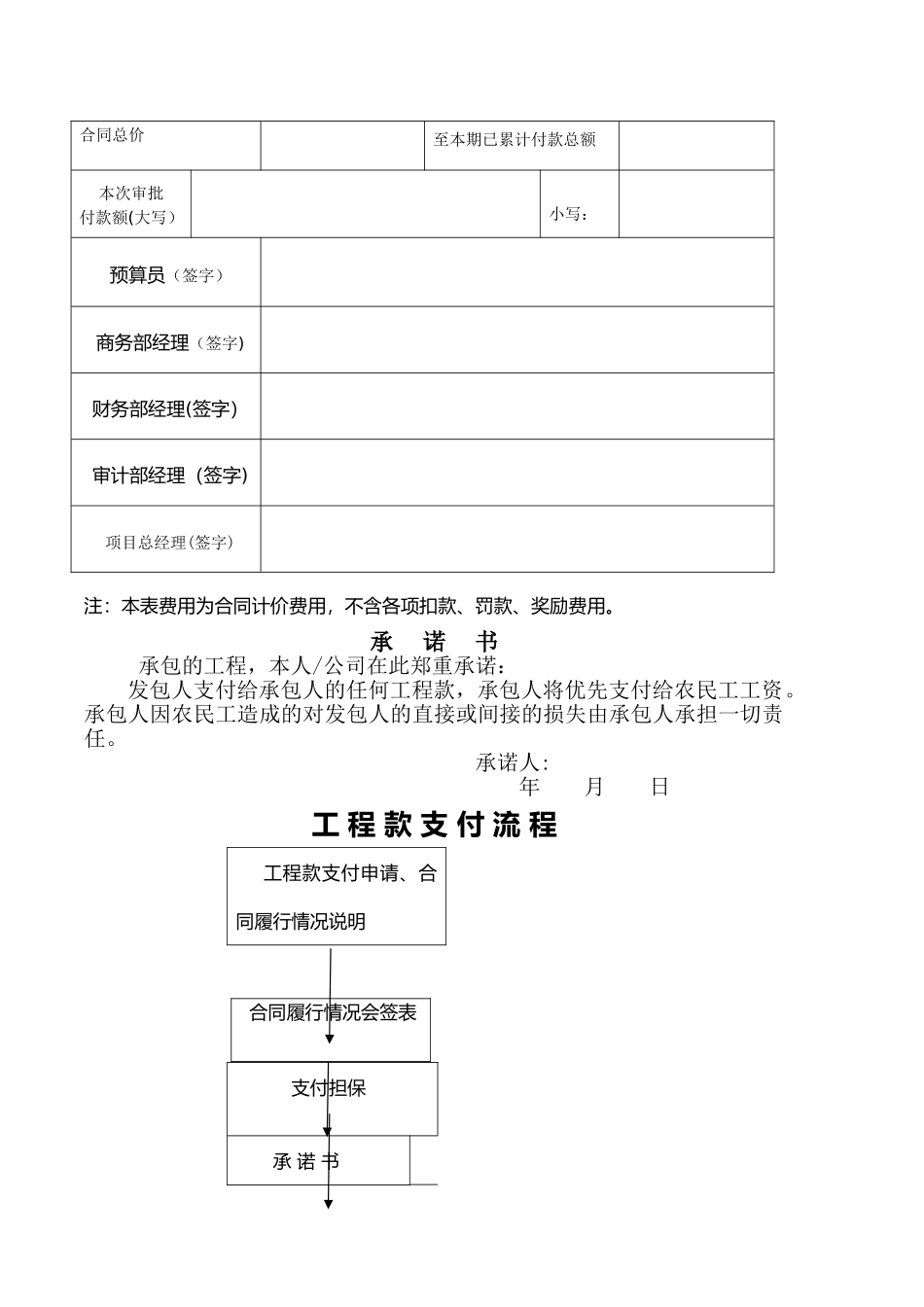 工程付款申请表_第3页