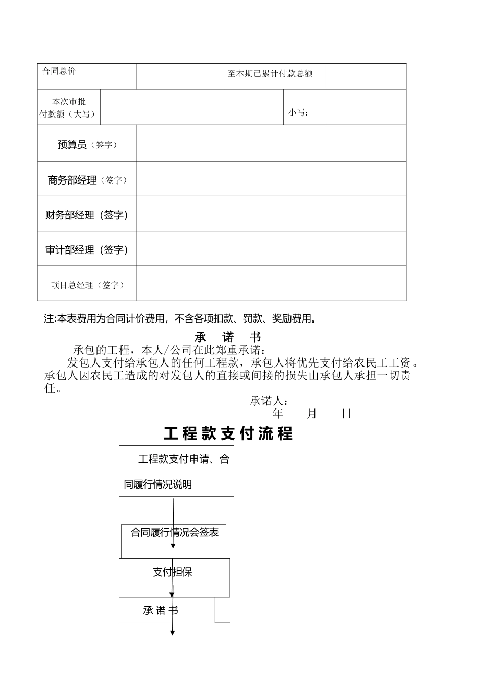 工程付款申请表54012_第3页