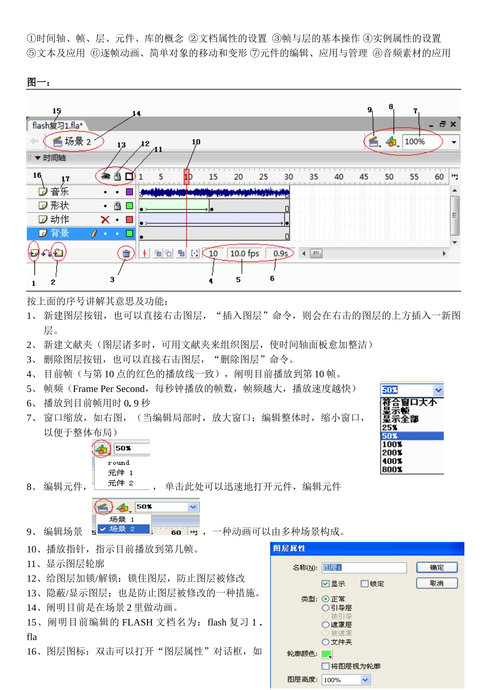 2025年信息技术高考Flash知识点_第1页