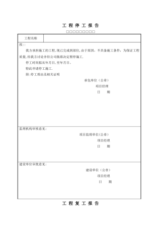 工程停工、复工报告模板