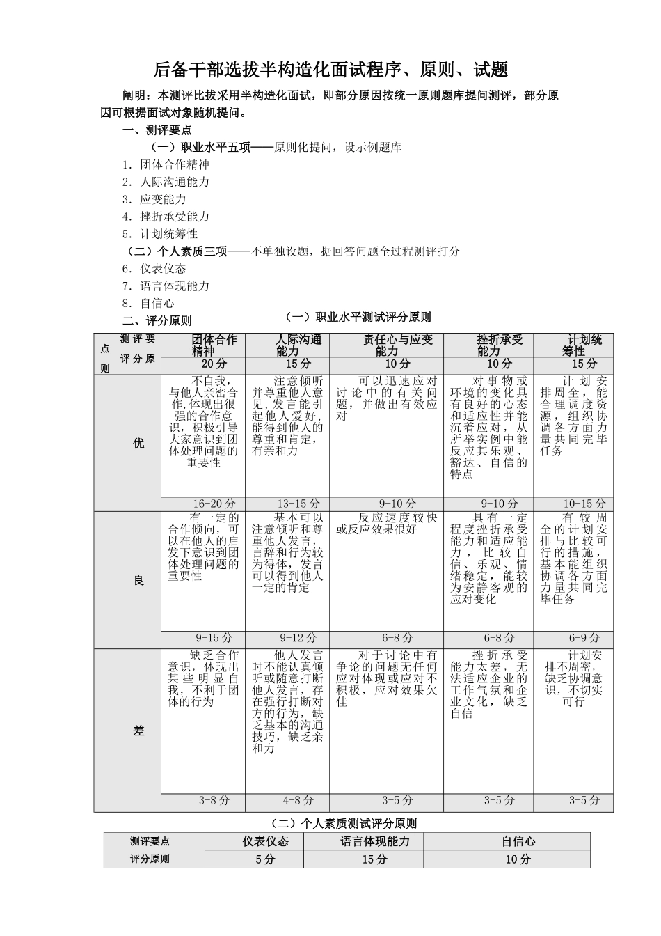 2025年后备干部选拔半结构化面试程序标准试题_第1页
