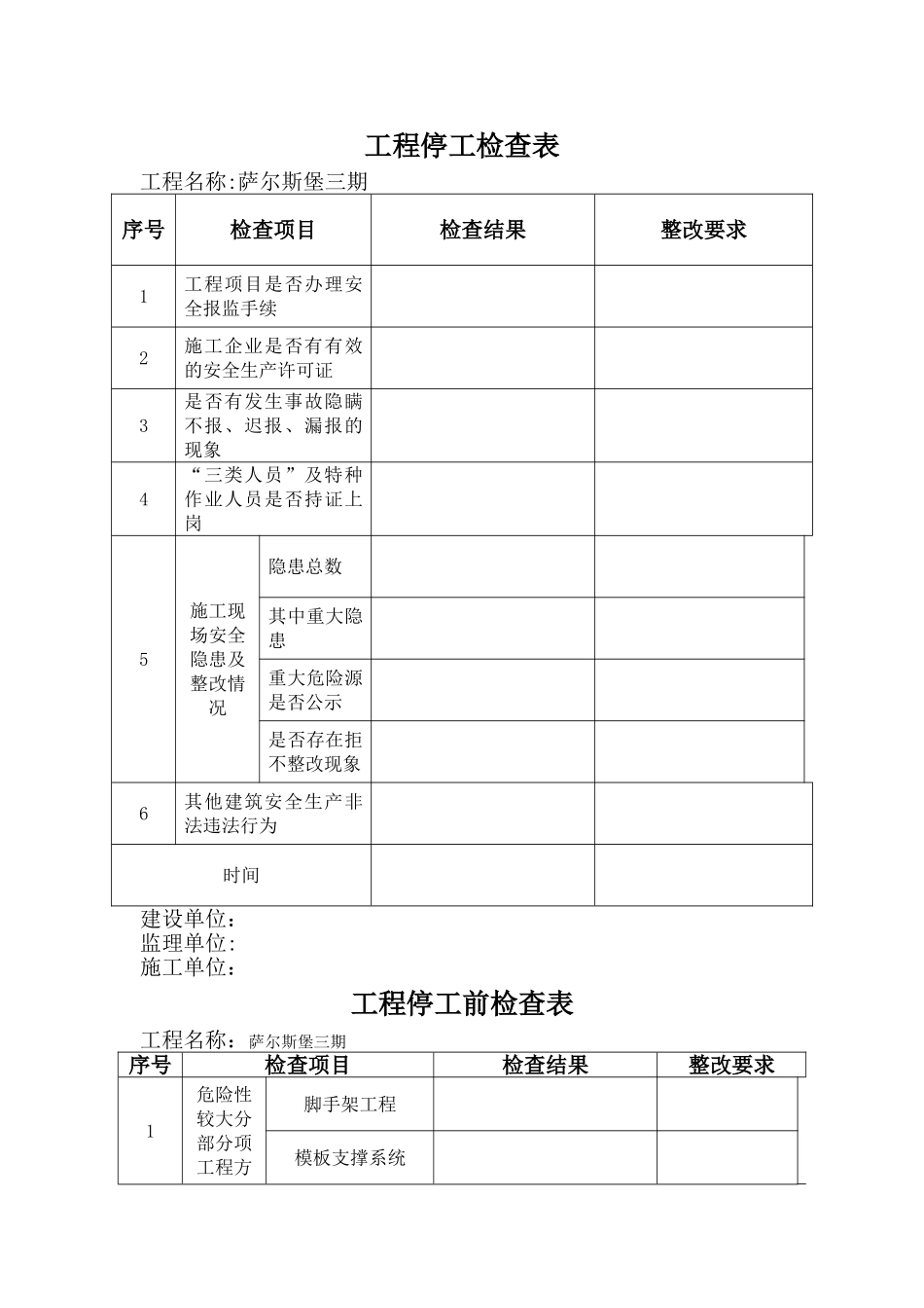工程停工前检查表_第1页