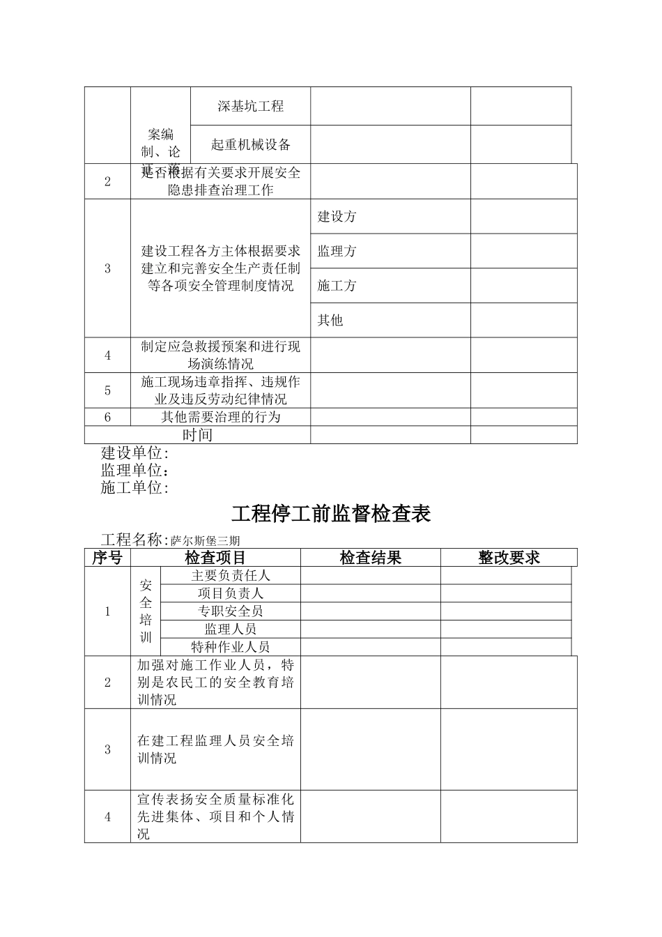 工程停工前检查表_第2页