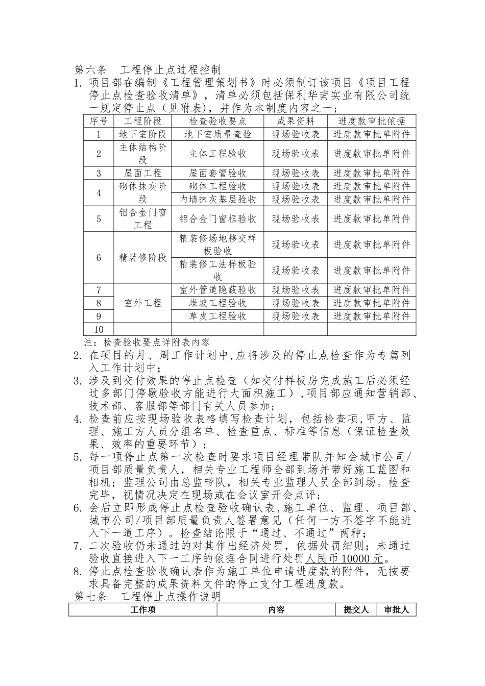 工程停止点检查验收管理办法_第2页