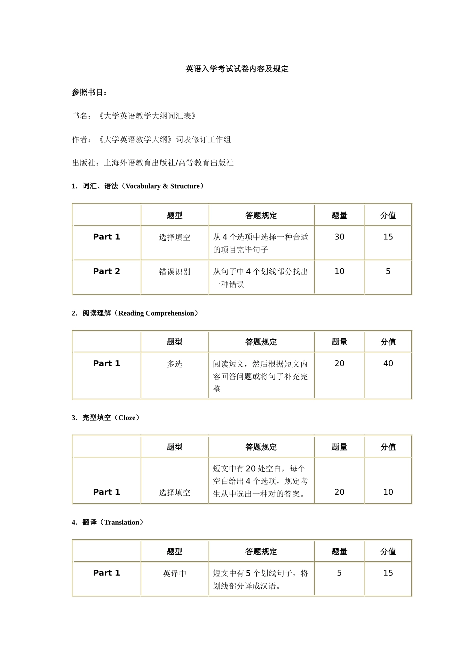2025年杭州定向在职电子商务方向考试大纲浙江大学软件学院_第1页
