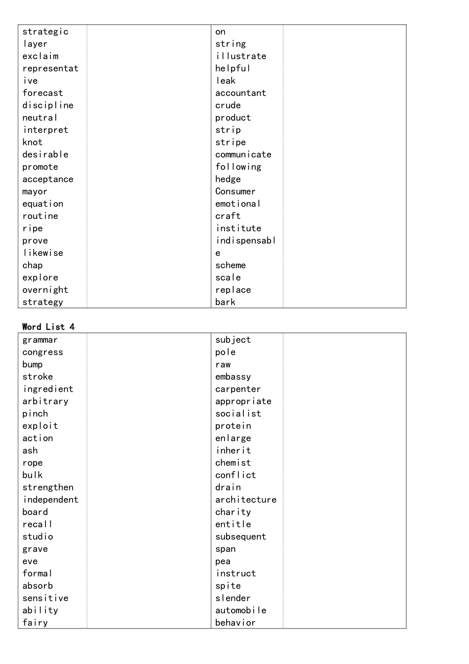 2025年新东方四级词汇词根+联想记忆法乱序版_第3页