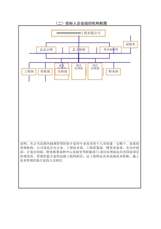 工程公司组织机构框图