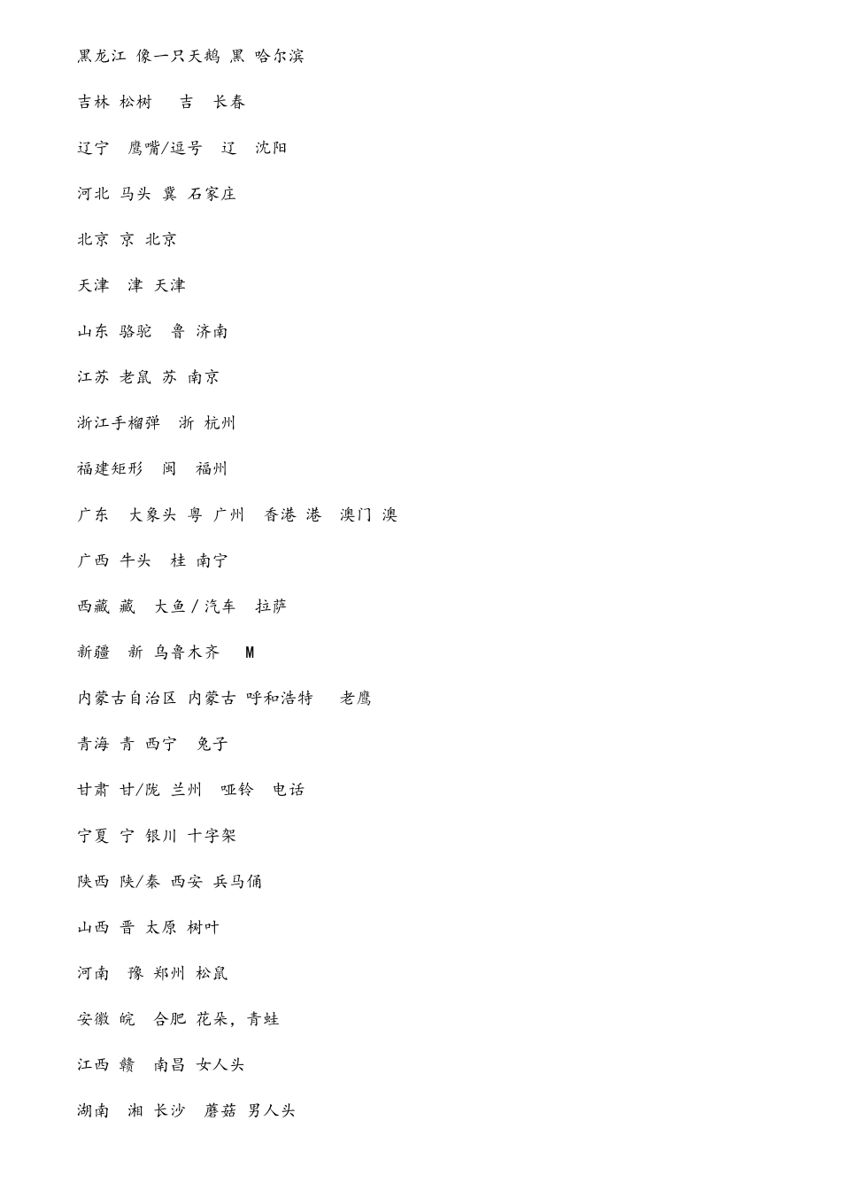 2025年星球地图出版社八上地理知识点_第2页