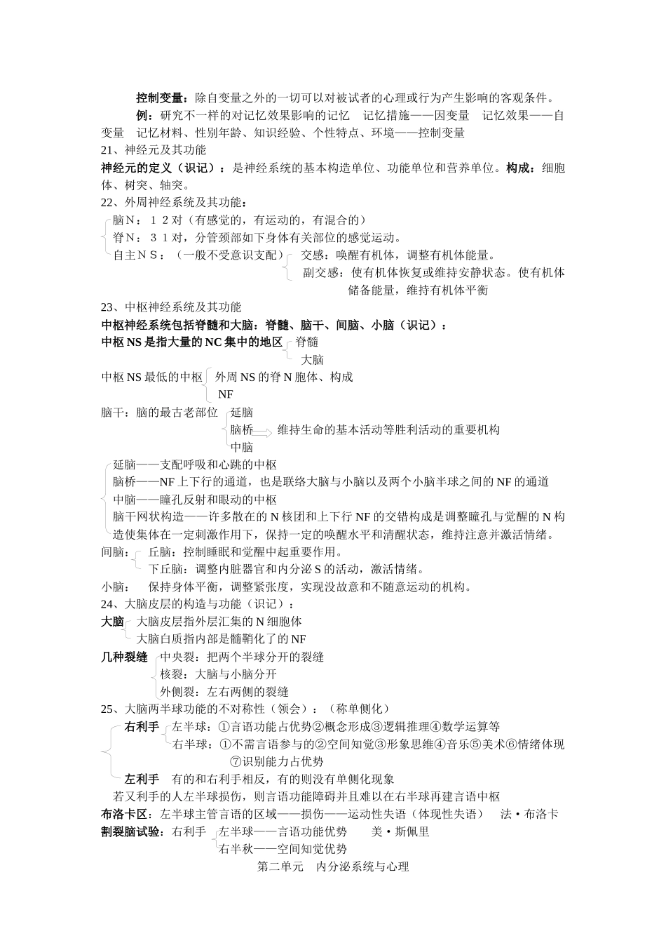 2025年心理咨询师学习要点_第3页