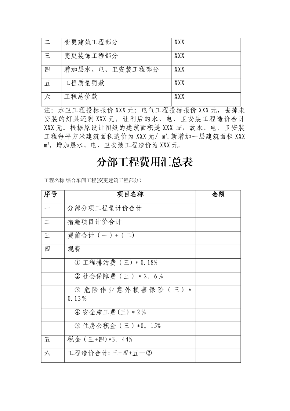 工程决算报告范本_第2页