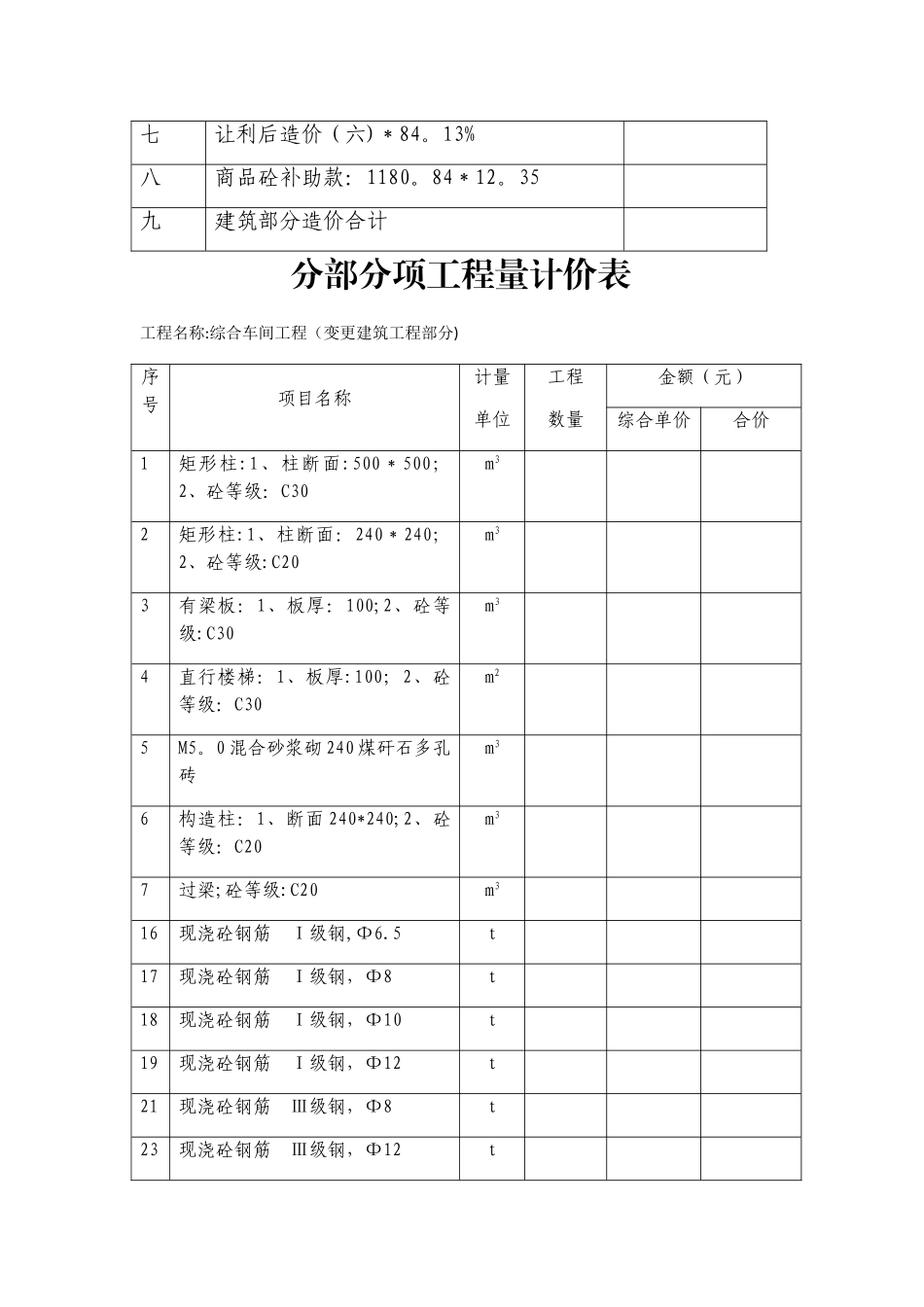 工程决算报告范本_第3页