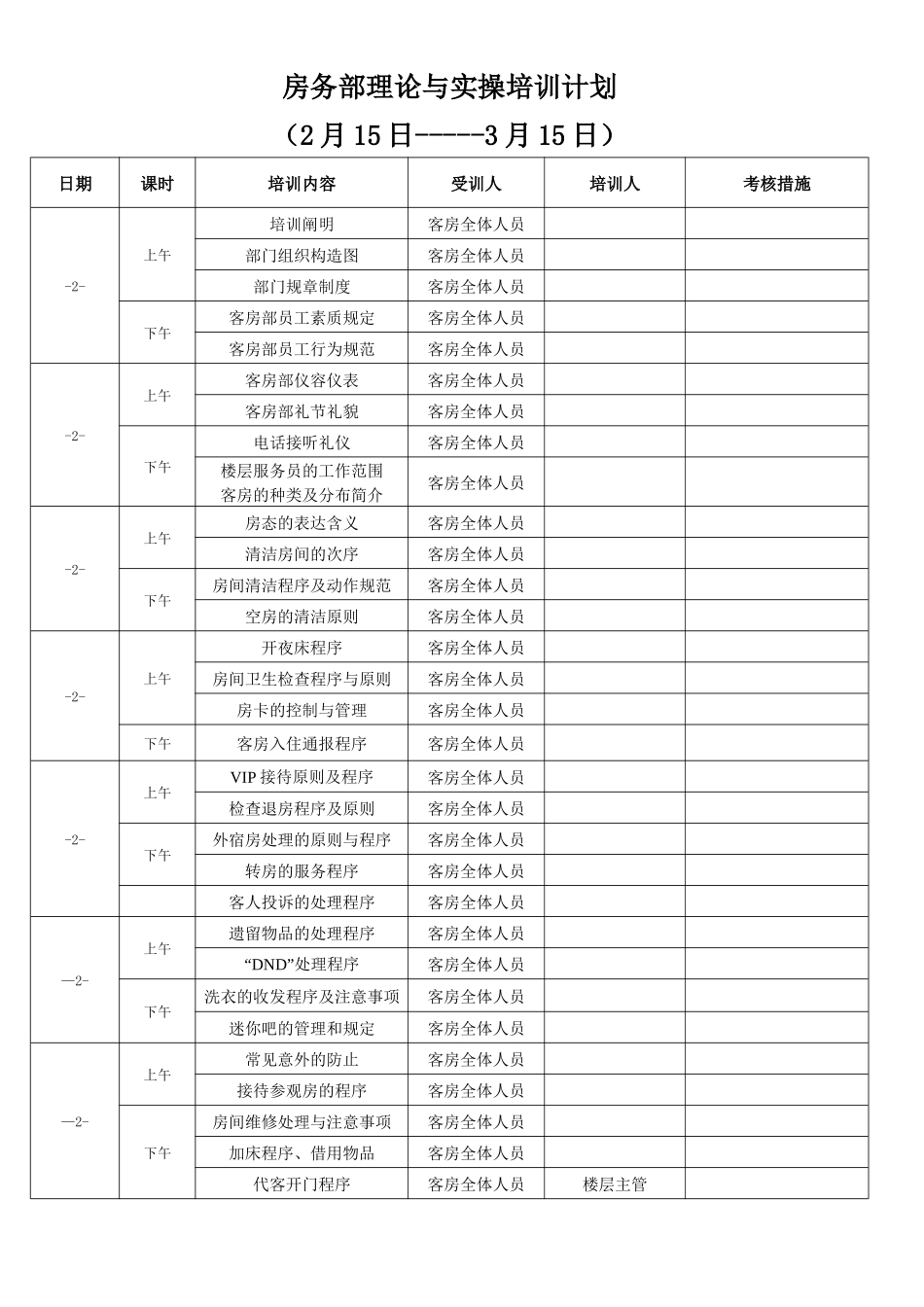 2025年客房部理论与实操培训全套_第1页