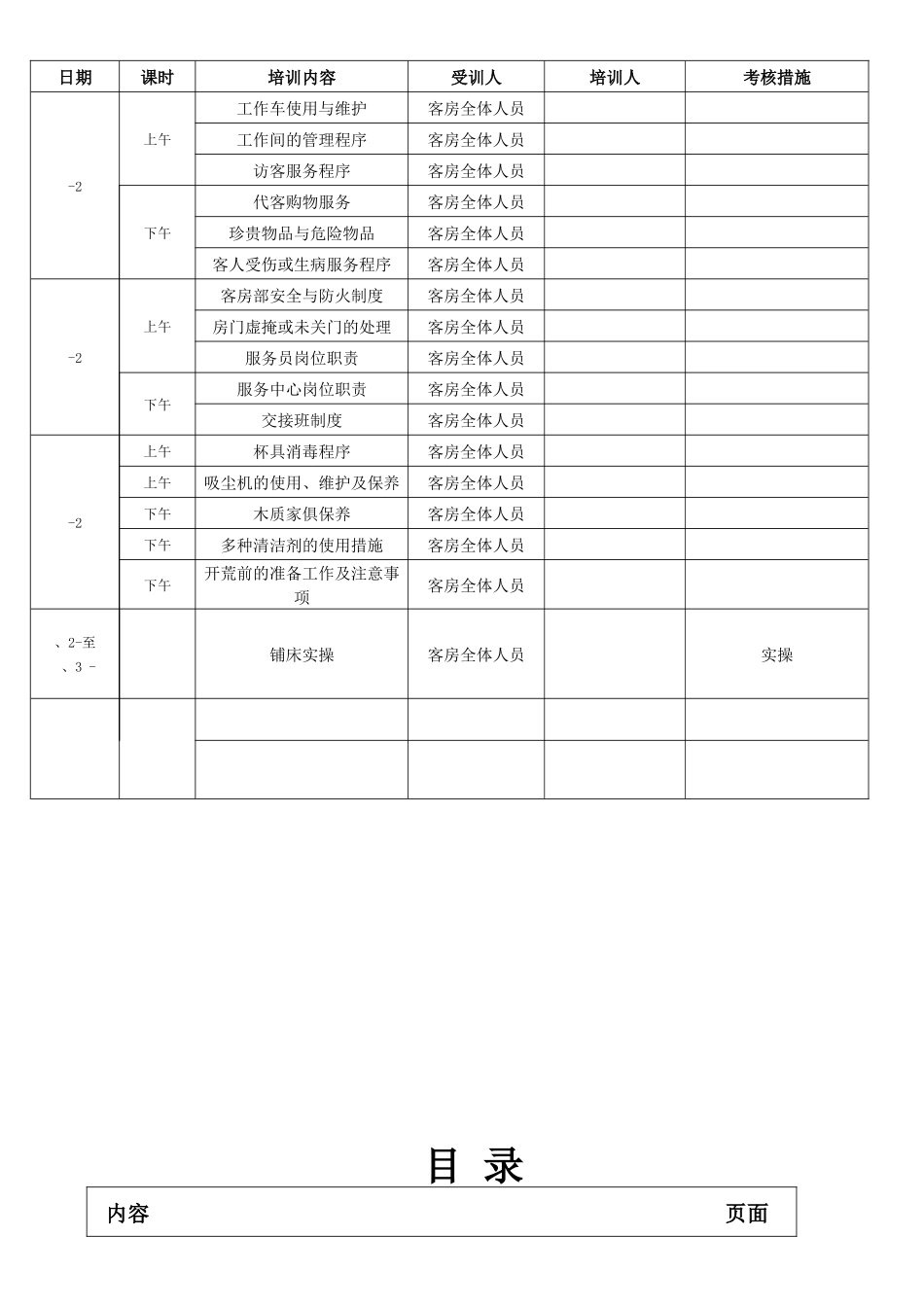 2025年客房部理论与实操培训全套_第2页