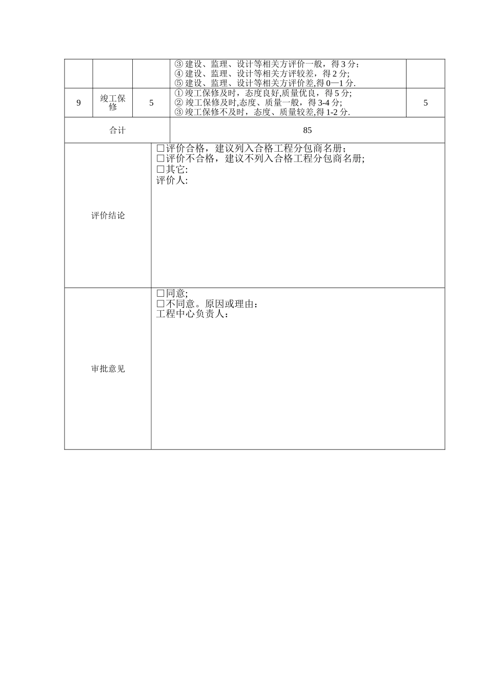 工程分包方评价表_第3页
