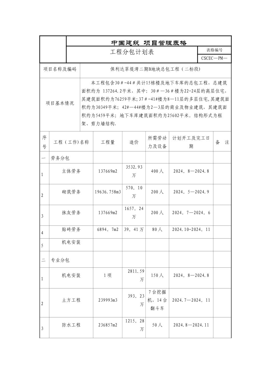 工程分包计划_第1页