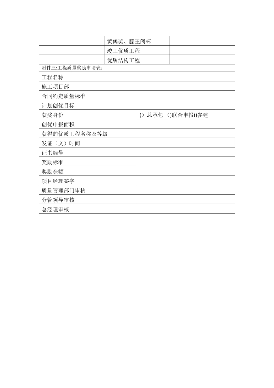 工程创优奖励办法_第3页