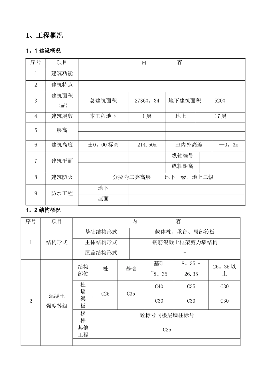 工程创优策划书(结构部分)_第2页