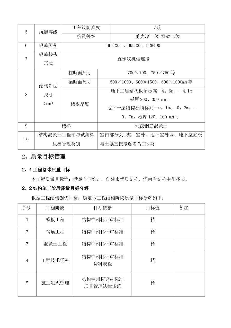 工程创优策划书(结构部分)_第3页