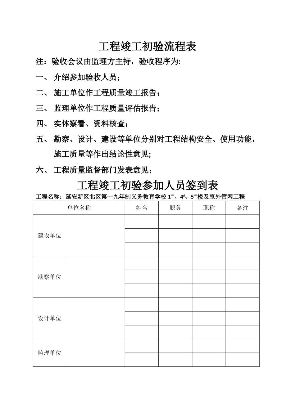 工程初验流程_第1页