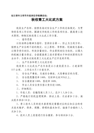 2025年创建青年文明号劳动竞赛方案