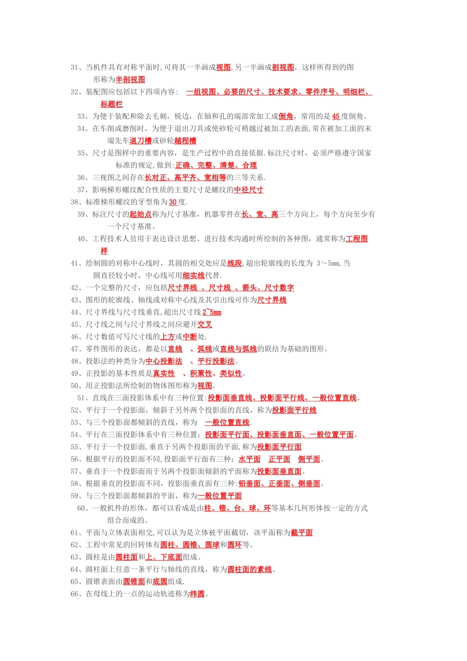 工程制图知识要点_第2页