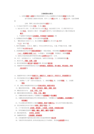 工程制图知识要点