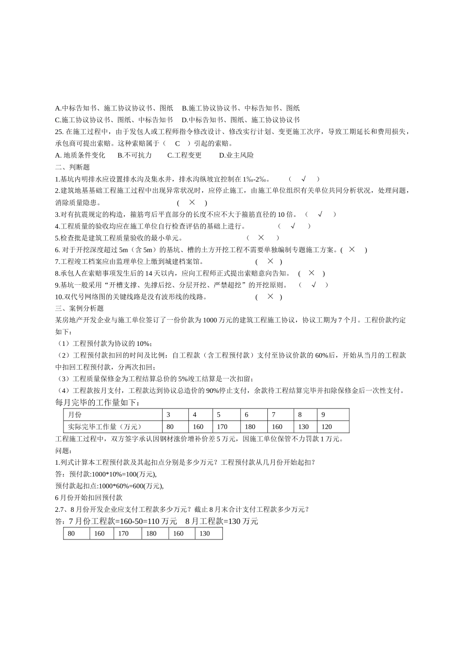 2025年第一学期专业工程管理与实务试题_第3页
