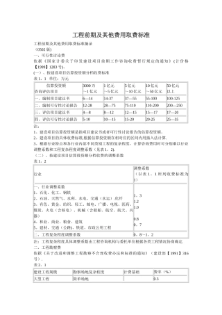 工程前期及其他费用取费标准
