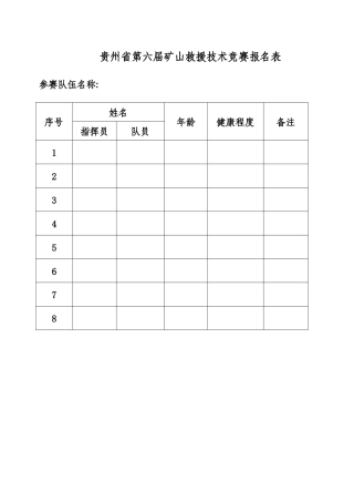 2025年关于申办全省矿山救护技能比武竞赛活动的通知