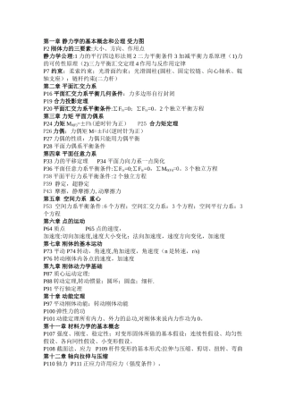 工程力学公式总结
