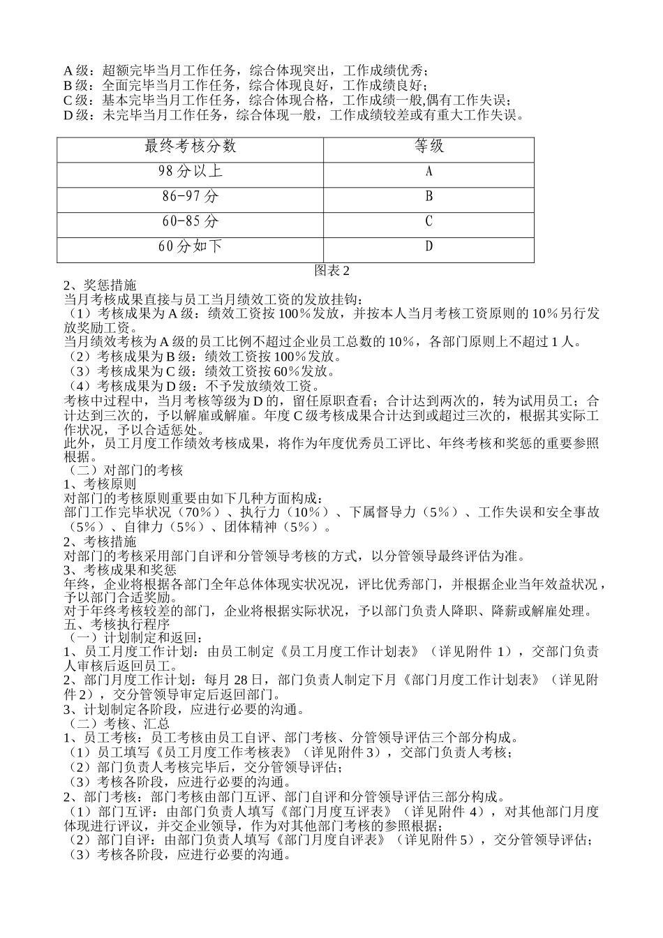 2025年全套公司绩效考核办法附表格新_第2页