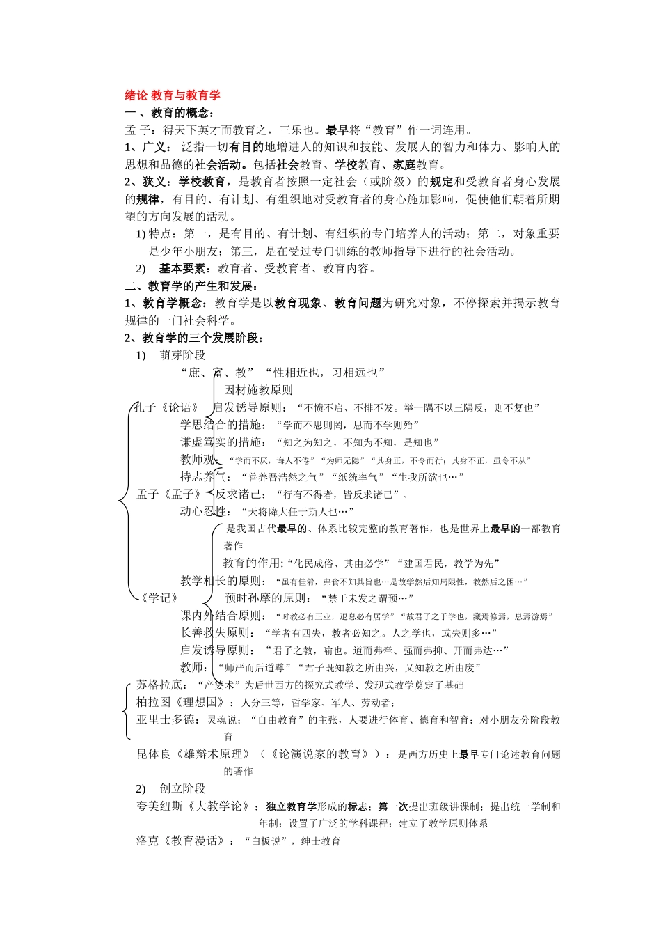 2025年天津市教师资格证考试之教育学总结ZYC整理_第1页