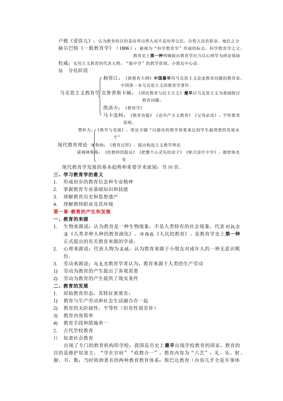 2025年天津市教师资格证考试之教育学总结ZYC整理_第2页