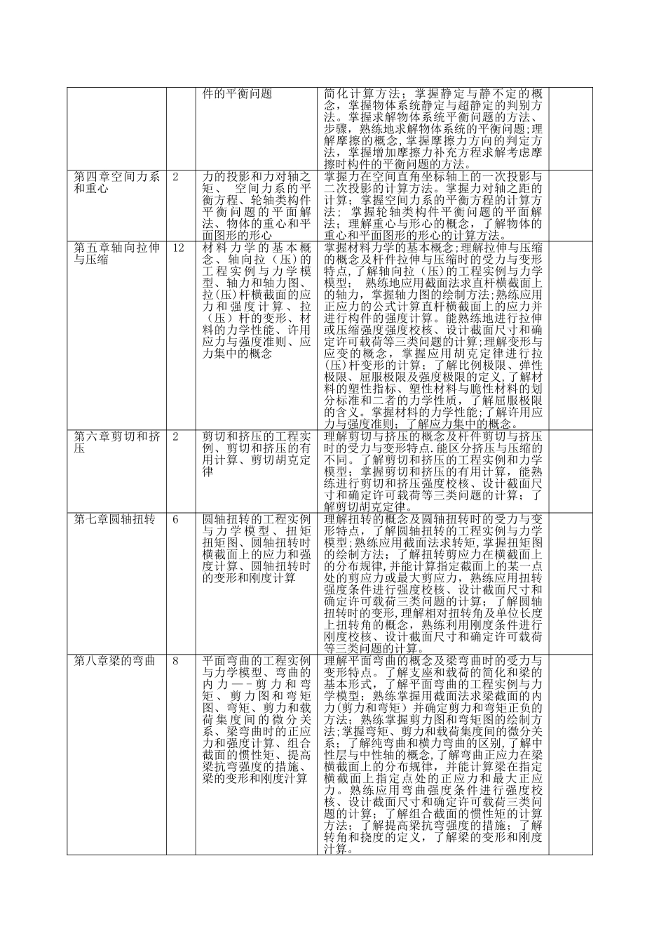 工程力学说课_第2页