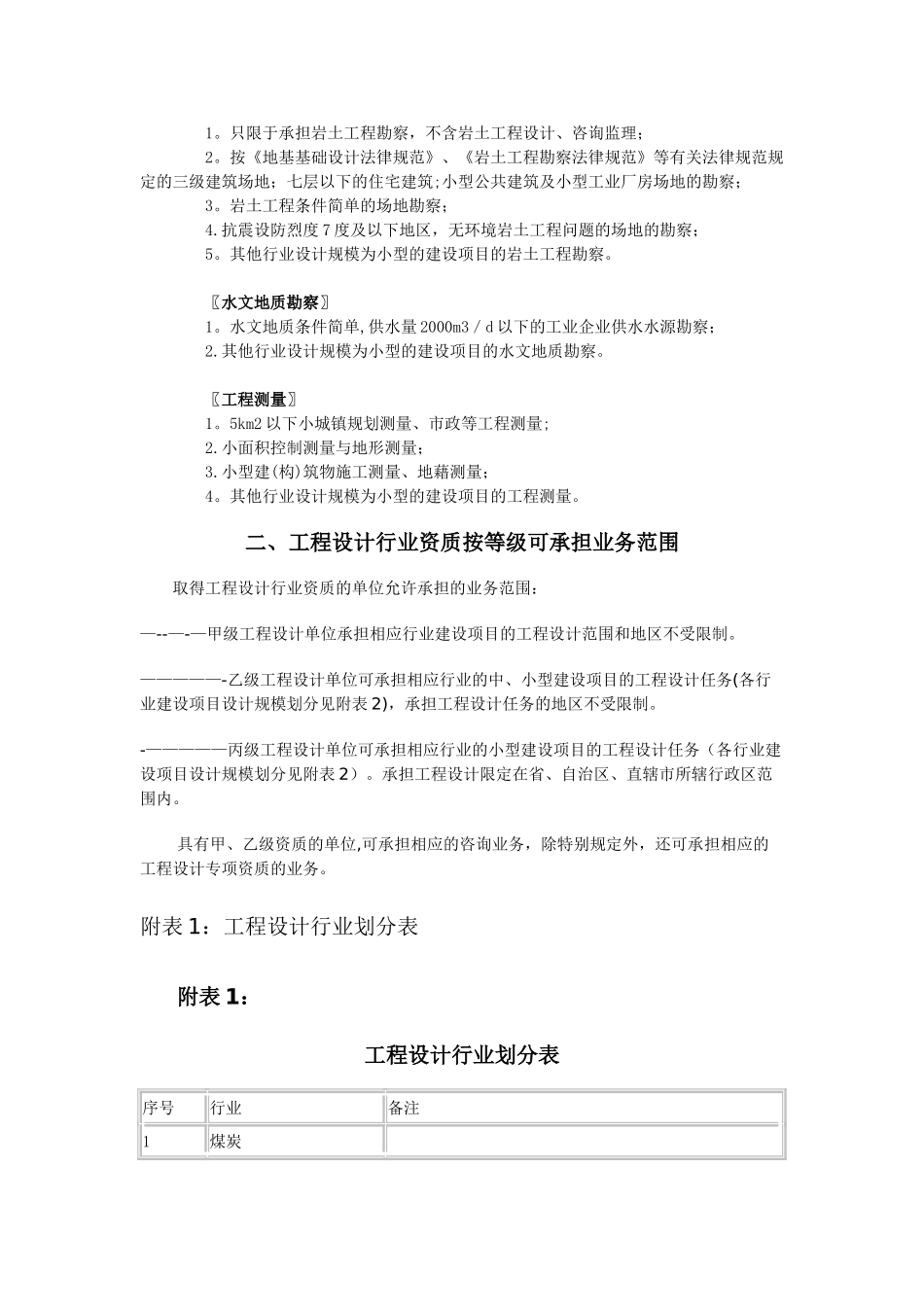 工程勘察设计证书按资质等级可承担任务范围_第3页