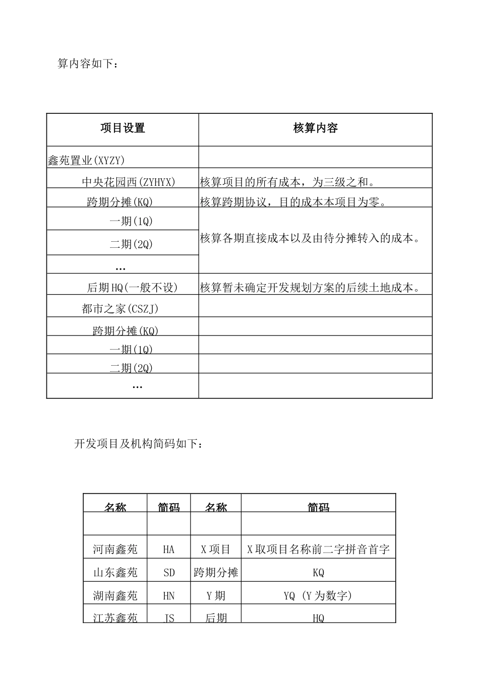 2025年成本管理信息系统管理制度汇编_第3页