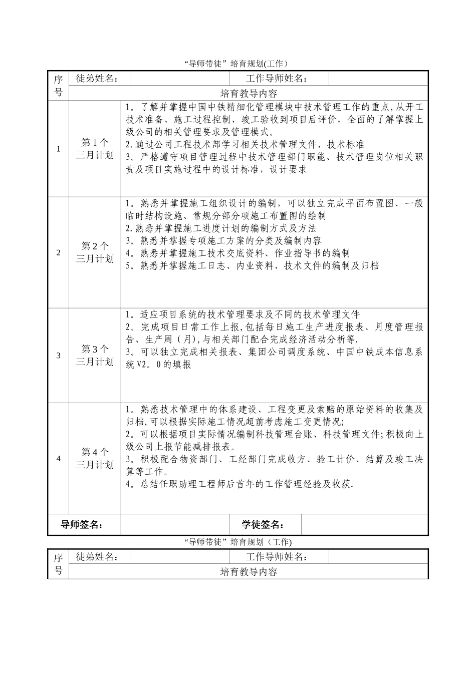 工程单位工作导师带徒培养规划_第1页
