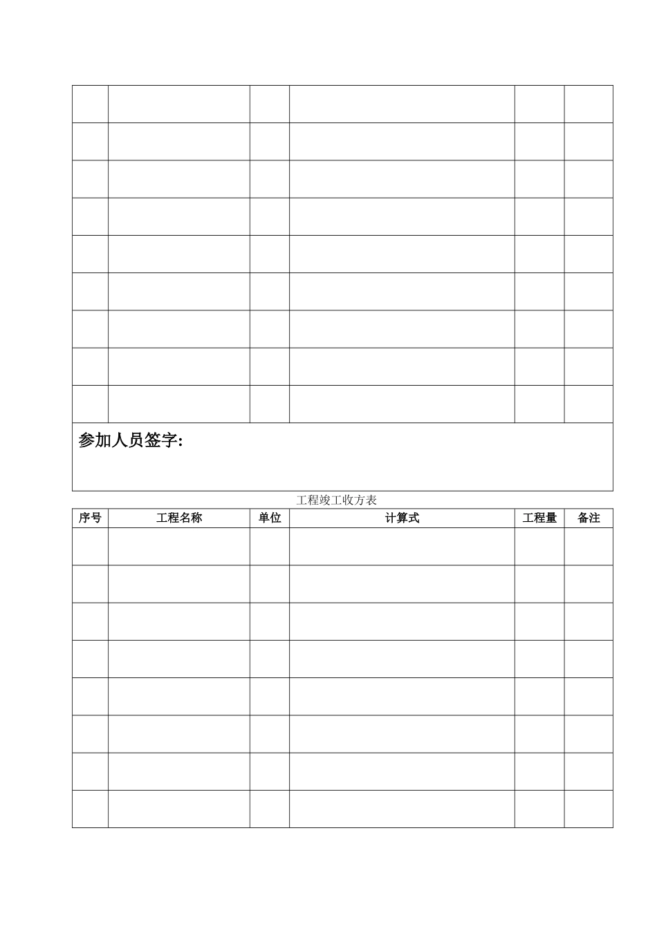 工程参加验收单位人员签到表_第2页