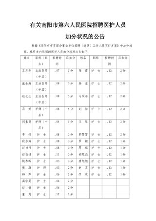 2025年关于公布南阳市第六人民医院招聘医护人员