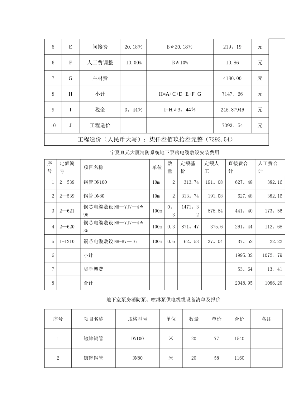 工程变更单样板_第2页