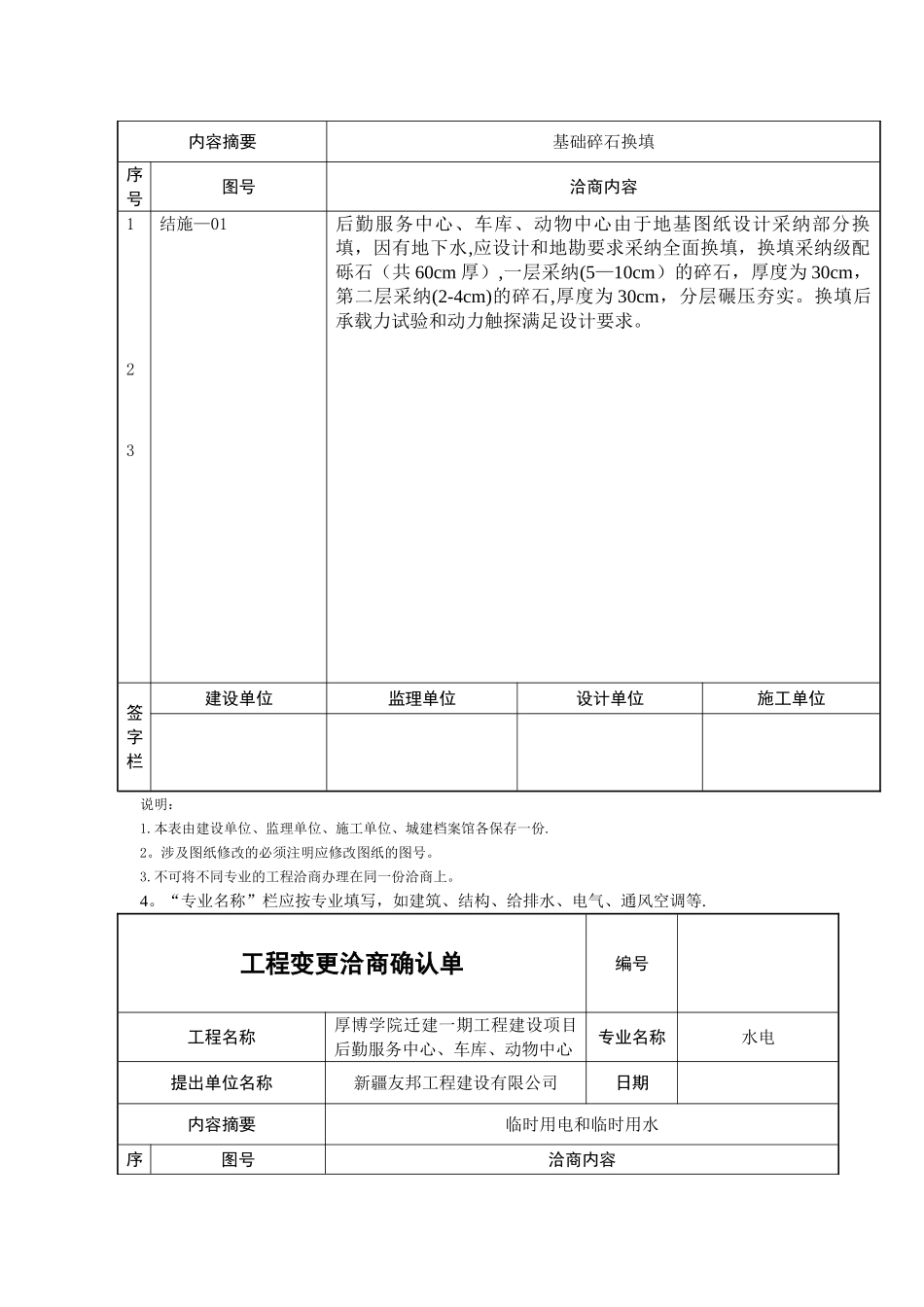 工程变更洽商确认单_第3页