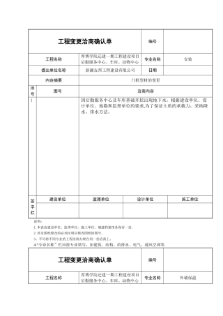 工程变更洽商确认单