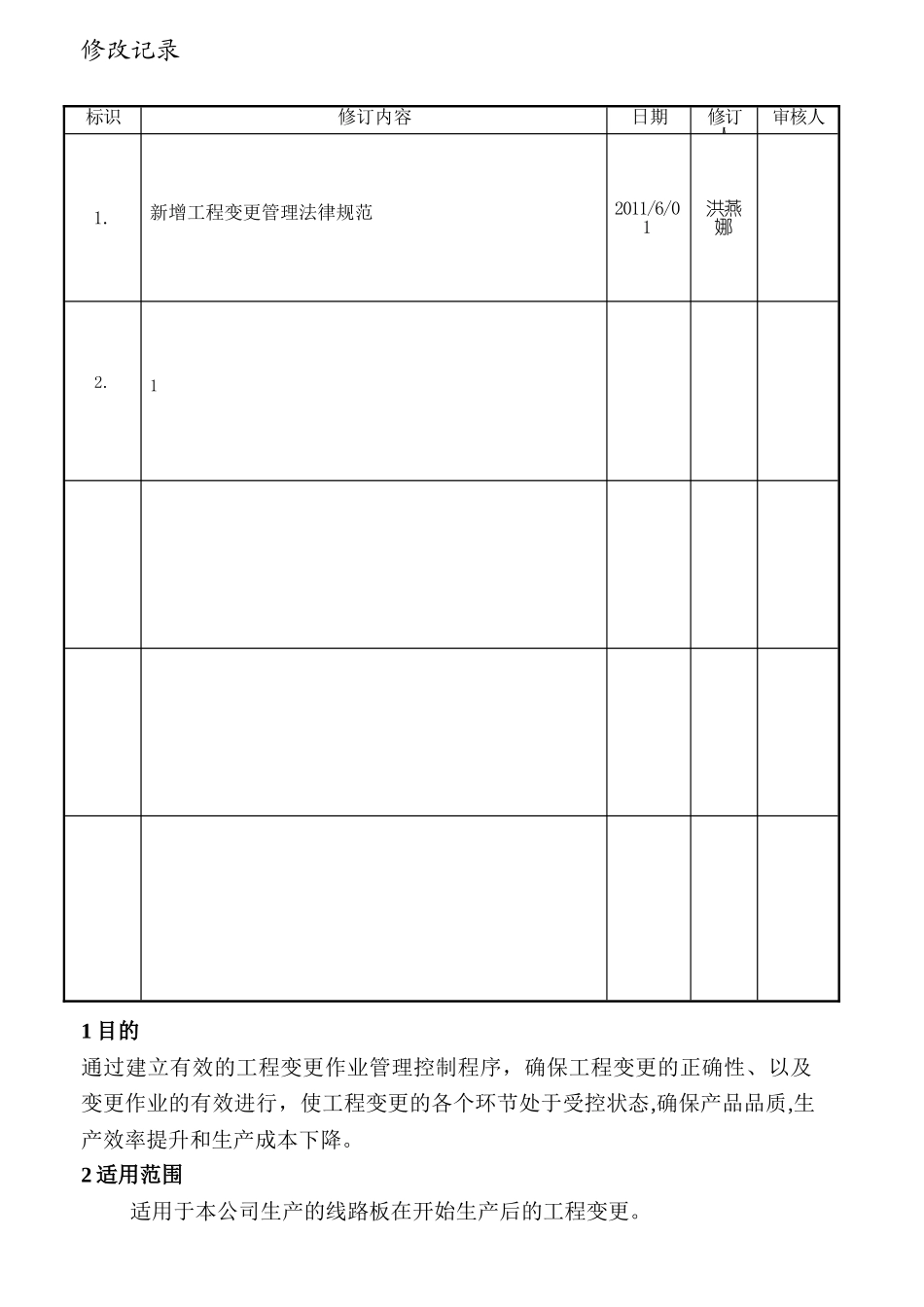 工程变更管理规范_第2页