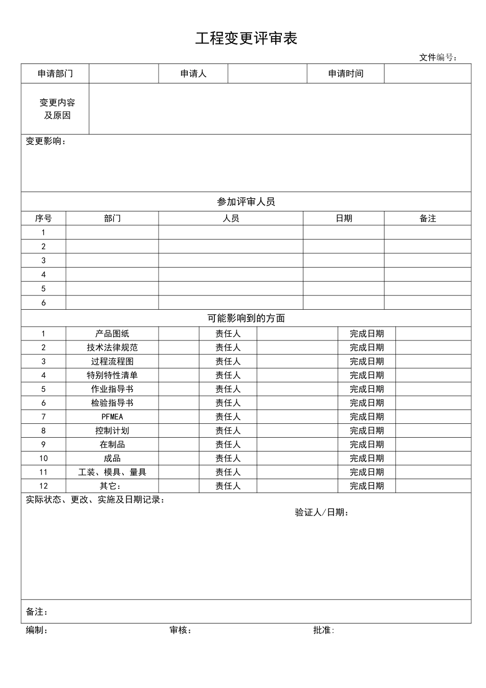 工程变更评审表_第1页