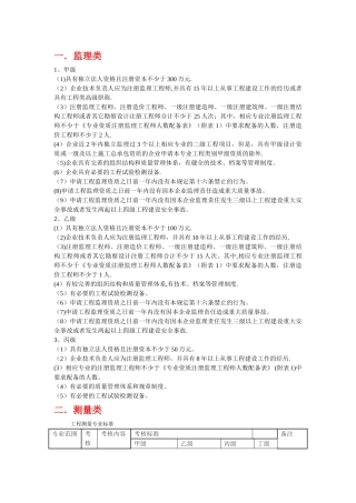 工程各种资质等级分级